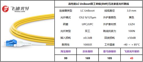 几款高性价比的综合布线产品推荐